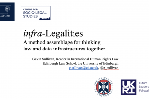 infra-Legalities: A method assemblage for thinking law and data infrastructures together